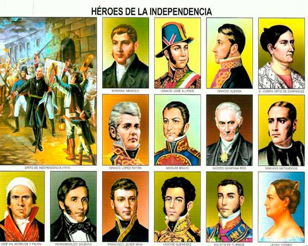 Top 82 Imagen Dibujos De Los Personajes De La Independencia De México Vn 3503